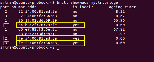 Step 3 - Identify Port Numbers for Local Ports