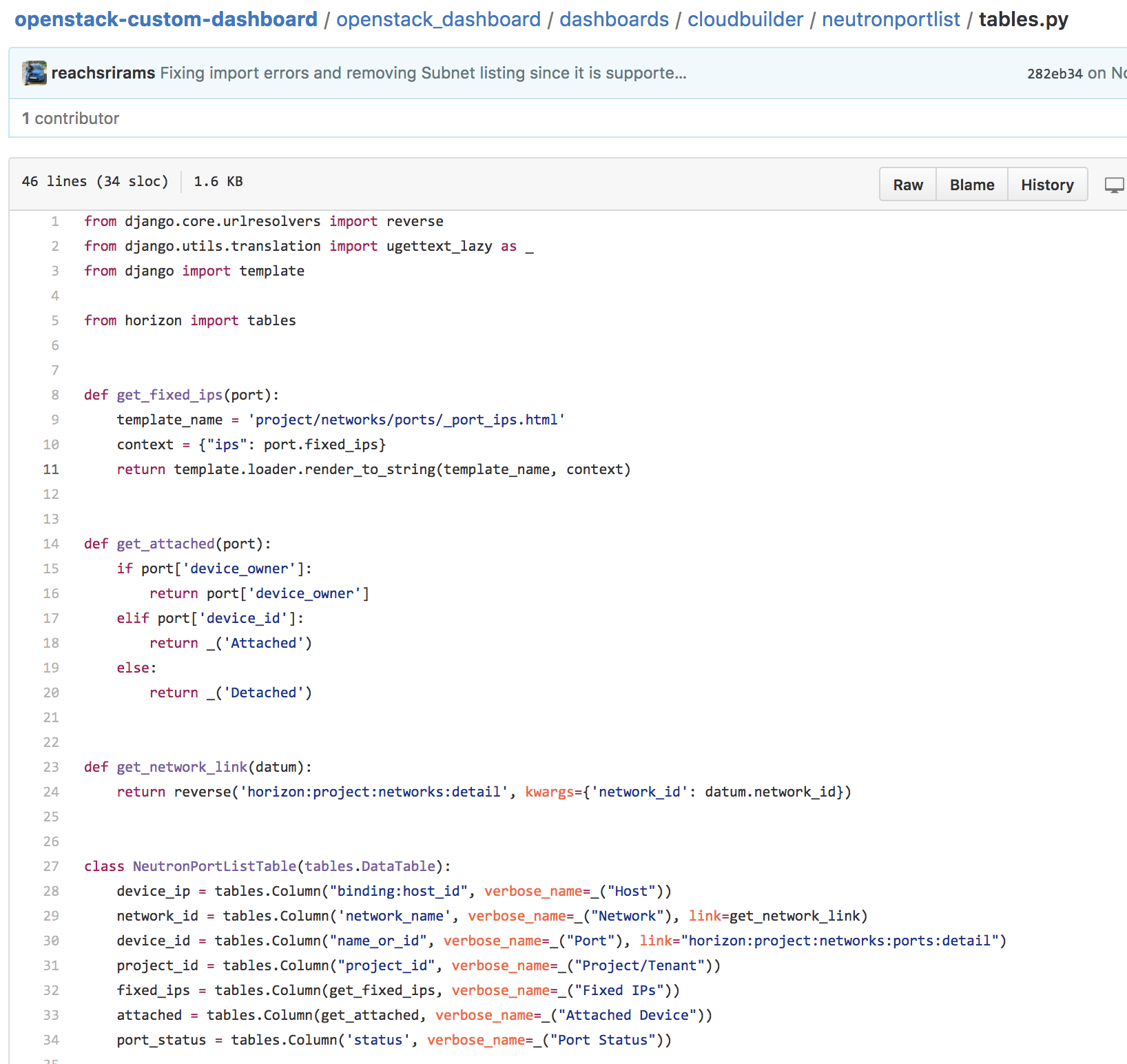 Code representing the Model